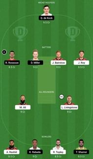 ENG vs SA Dream11 Fantasy Tip #1 - 2nd T20I.